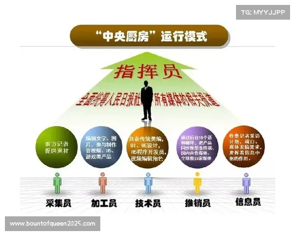 跨区域赛事联动机制建立，促进资源互补共赢